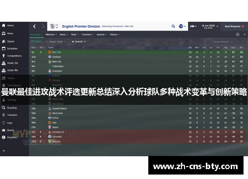 曼联最佳进攻战术评选更新总结深入分析球队多种战术变革与创新策略 曼联最佳进攻战术评选更新总结深入分析球队多种战术变革与创新策略