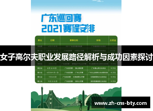 女子高尔夫职业发展路径解析与成功因素探讨 女子高尔夫职业发展路径解析与成功因素探讨