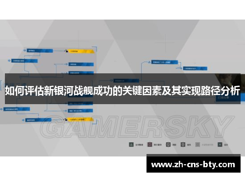 如何评估新银河战舰成功的关键因素及其实现路径分析