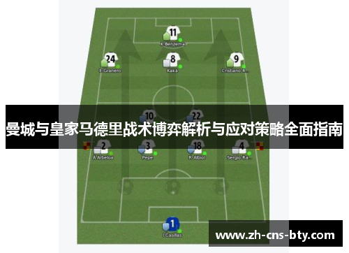 曼城与皇家马德里战术博弈解析与应对策略全面指南
