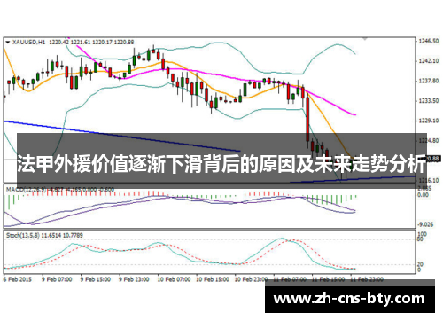 法甲外援价值逐渐下滑背后的原因及未来走势分析 法甲外援价值逐渐下滑背后的原因及未来走势分析