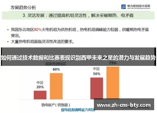 如何通过技术数据和比赛表现识别西甲未来之星的潜力与发展趋势 如何通过技术数据和比赛表现识别西甲未来之星的潜力与发展趋势