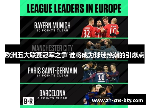 欧洲五大联赛冠军之争 谁将成为球迷热潮的引爆点