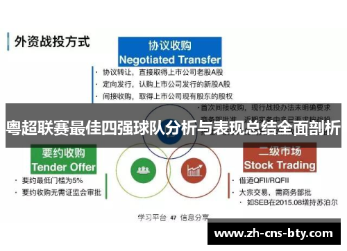 粤超联赛最佳四强球队分析与表现总结全面剖析