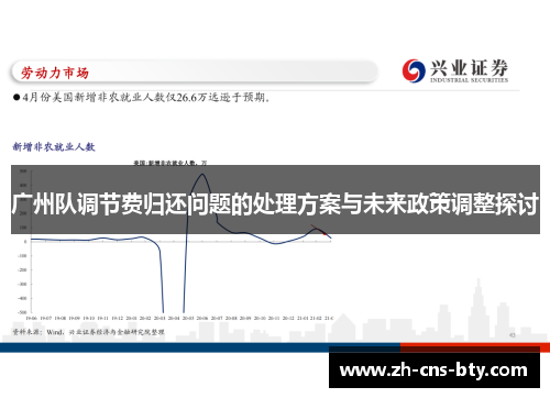 广州队调节费归还问题的处理方案与未来政策调整探讨 广州队调节费归还问题的处理方案与未来政策调整探讨