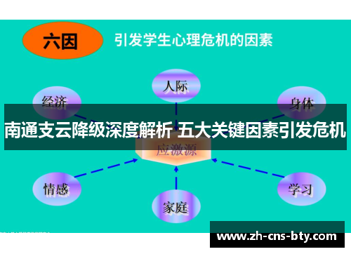 南通支云降级深度解析 五大关键因素引发危机 南通支云降级深度解析 五大关键因素引发危机