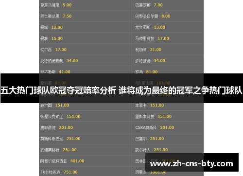 五大热门球队欧冠夺冠赔率分析 谁将成为最终的冠军之争热门球队