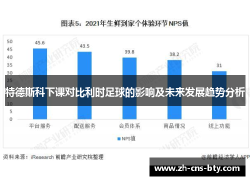 特德斯科下课对比利时足球的影响及未来发展趋势分析