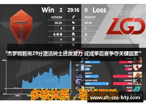 杰罗姆新高29分激活骑士进攻潜力 或成季后赛争夺关键因素