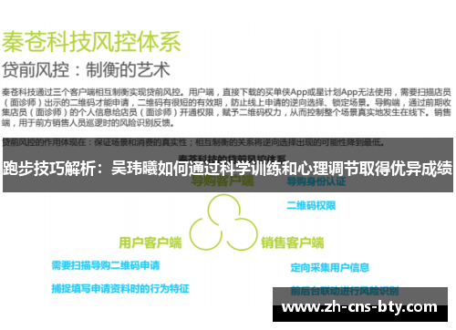 跑步技巧解析：吴玮曦如何通过科学训练和心理调节取得优异成绩