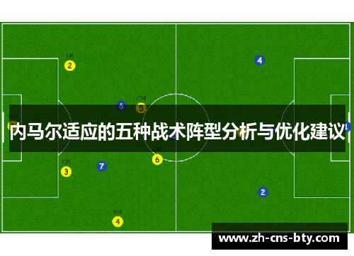 内马尔适应的五种战术阵型分析与优化建议