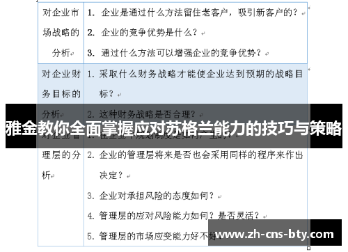 雅金教你全面掌握应对苏格兰能力的技巧与策略 雅金教你全面掌握应对苏格兰能力的技巧与策略