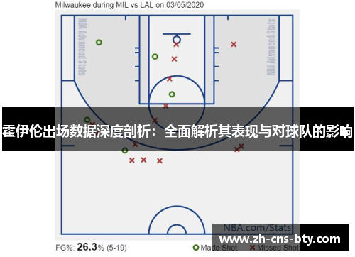 霍伊伦出场数据深度剖析：全面解析其表现与对球队的影响
