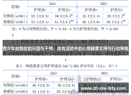 青少年抑郁症的识别与干预:体育活动中的心理健康支持与行动策略 青少年抑郁症的识别与干预:体育活动中的心理健康支持与行动策略