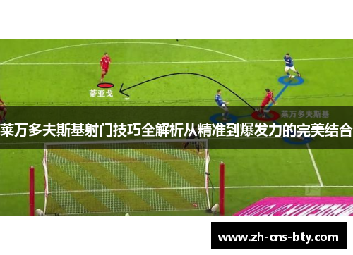 莱万多夫斯基射门技巧全解析从精准到爆发力的完美结合