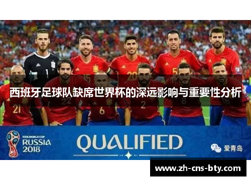 西班牙足球队缺席世界杯的深远影响与重要性分析