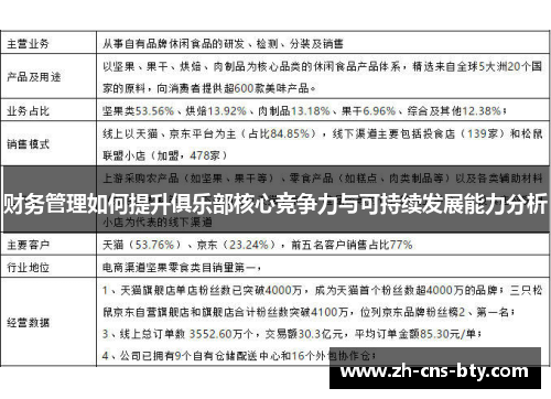 财务管理如何提升俱乐部核心竞争力与可持续发展能力分析