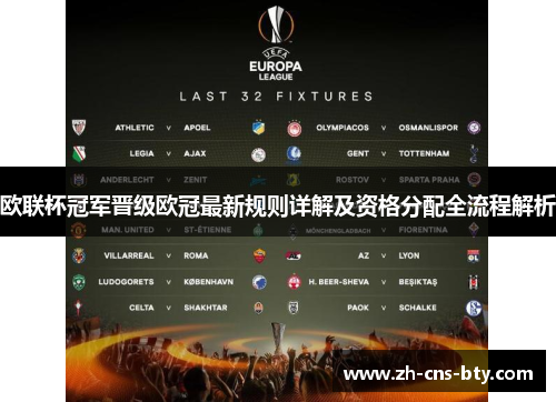 欧联杯冠军晋级欧冠最新规则详解及资格分配全流程解析