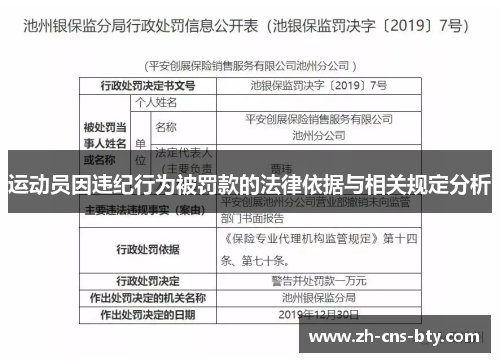 运动员因违纪行为被罚款的法律依据与相关规定分析