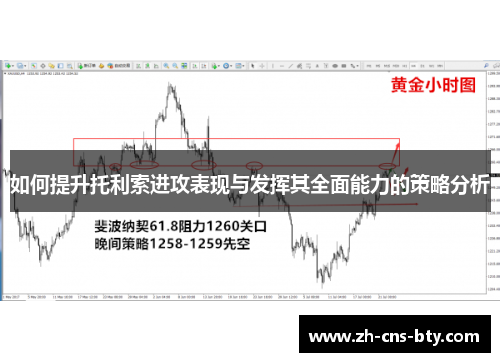 如何提升托利索进攻表现与发挥其全面能力的策略分析